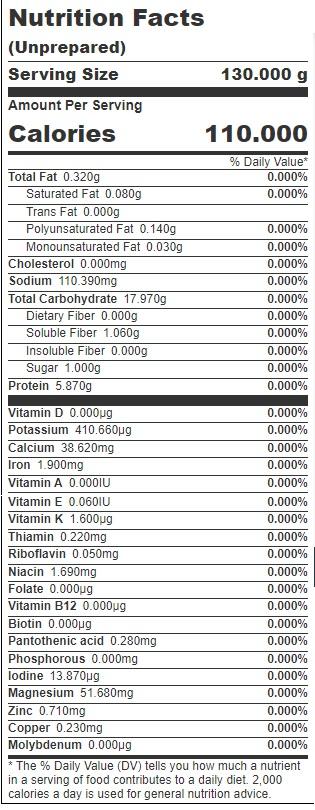 Product gallery 3849302