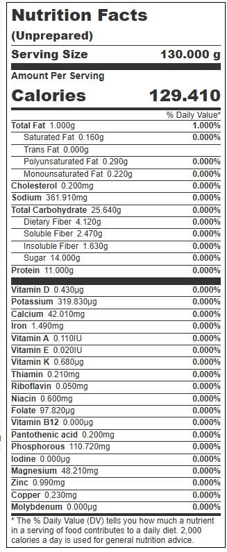 Product gallery 535947945