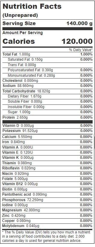 Product gallery 289034092