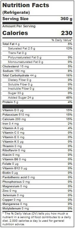 Product gallery 2567602