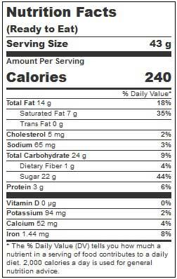 Product gallery 2577577