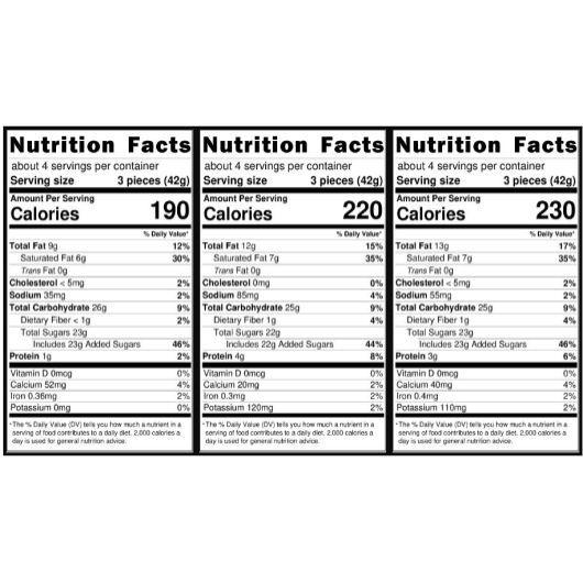 Product gallery 3629081