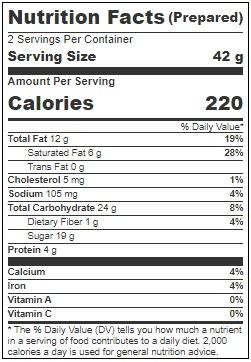 Product gallery 3172480