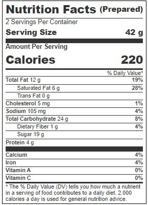 Product gallery 3123564