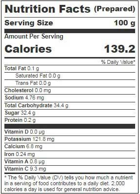 Product gallery 2763374