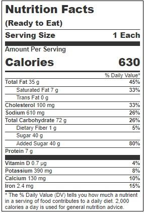 Product gallery 3123579