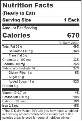 Product gallery 3123582