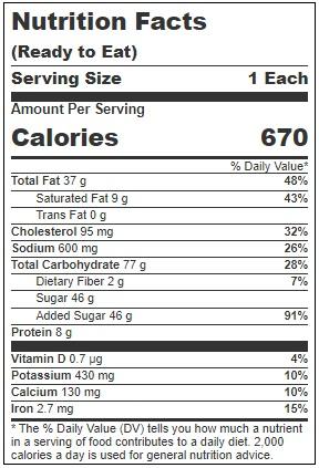 Product gallery 3123585