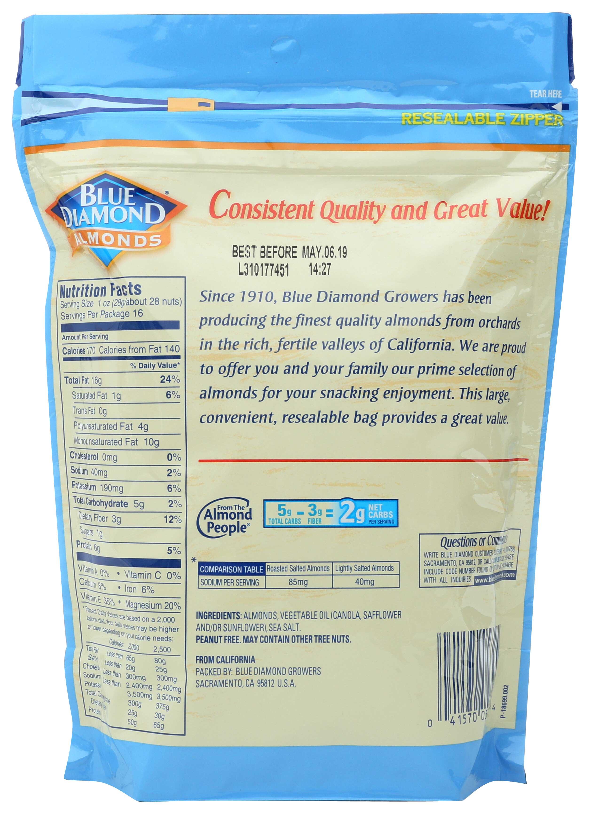 Product gallery 2391941