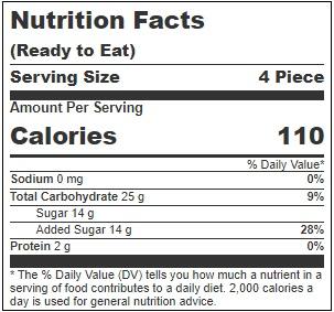 Product gallery 3609266