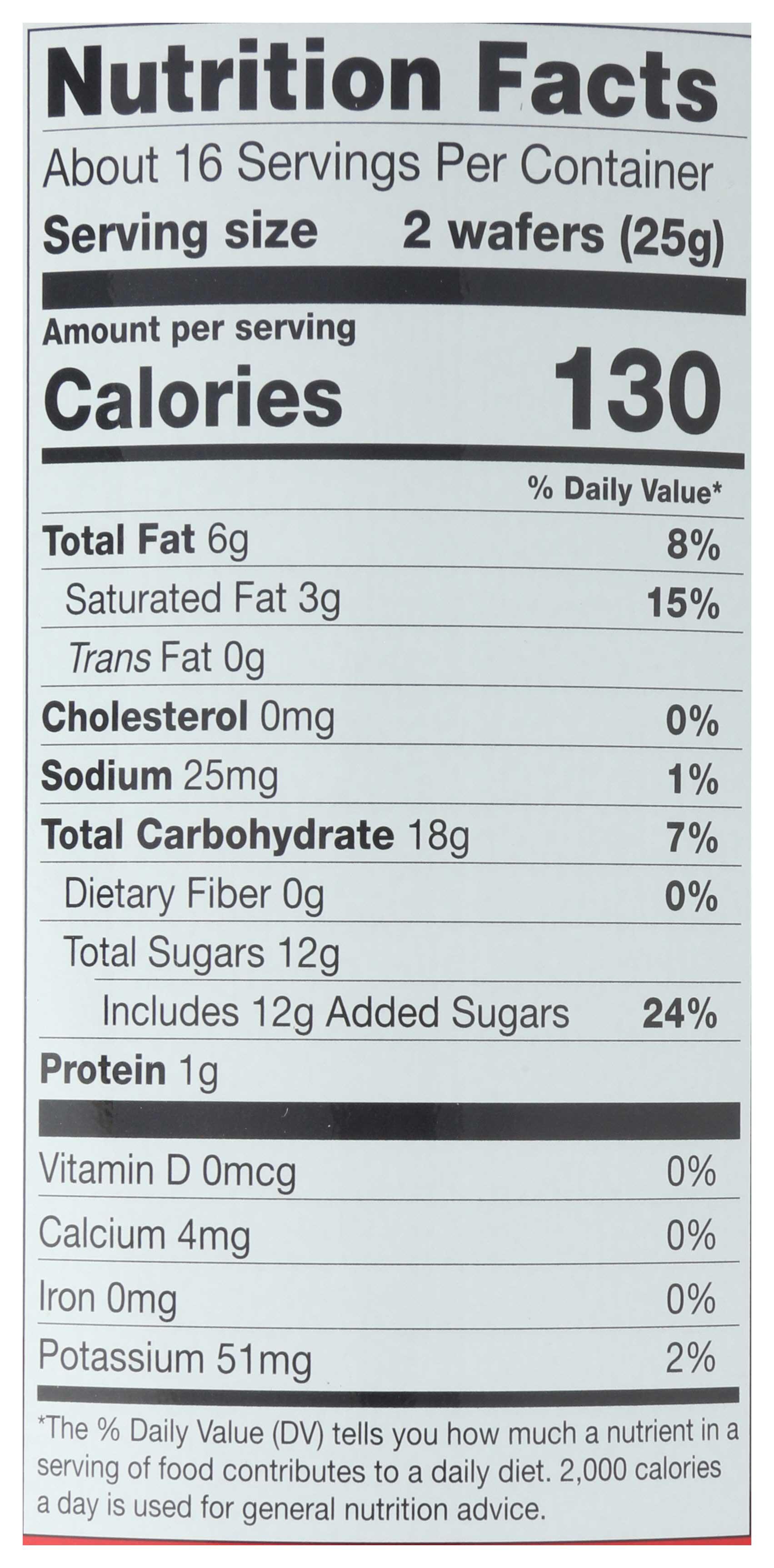 Product gallery 2292922