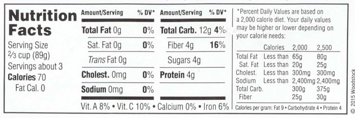 Product gallery 2291176