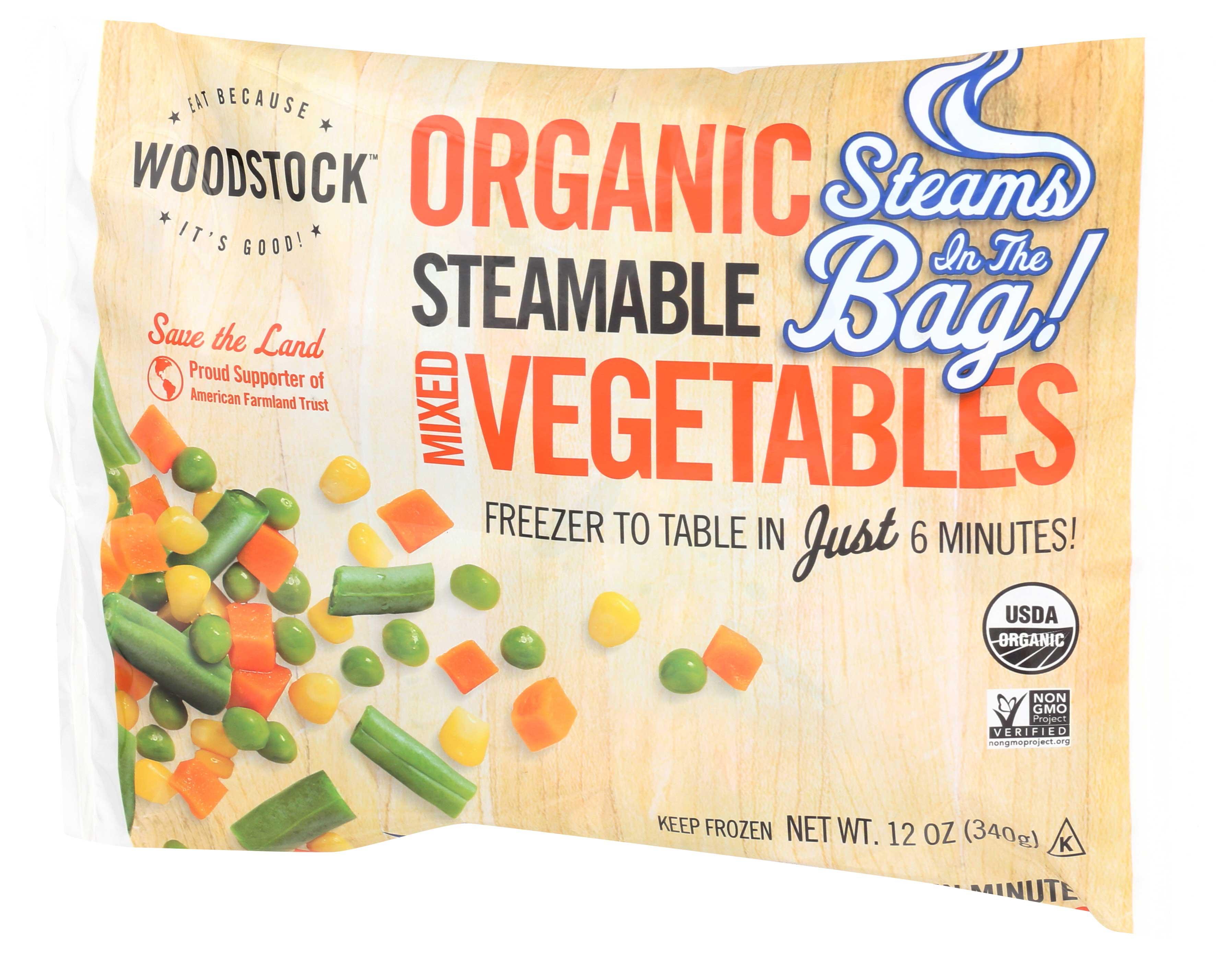 Product gallery 2306314