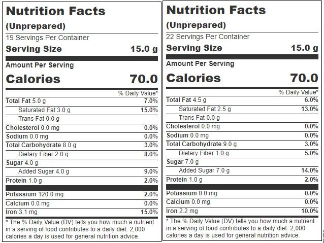 Product gallery 3185332