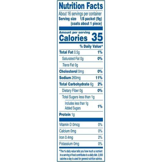 Product gallery 3634811