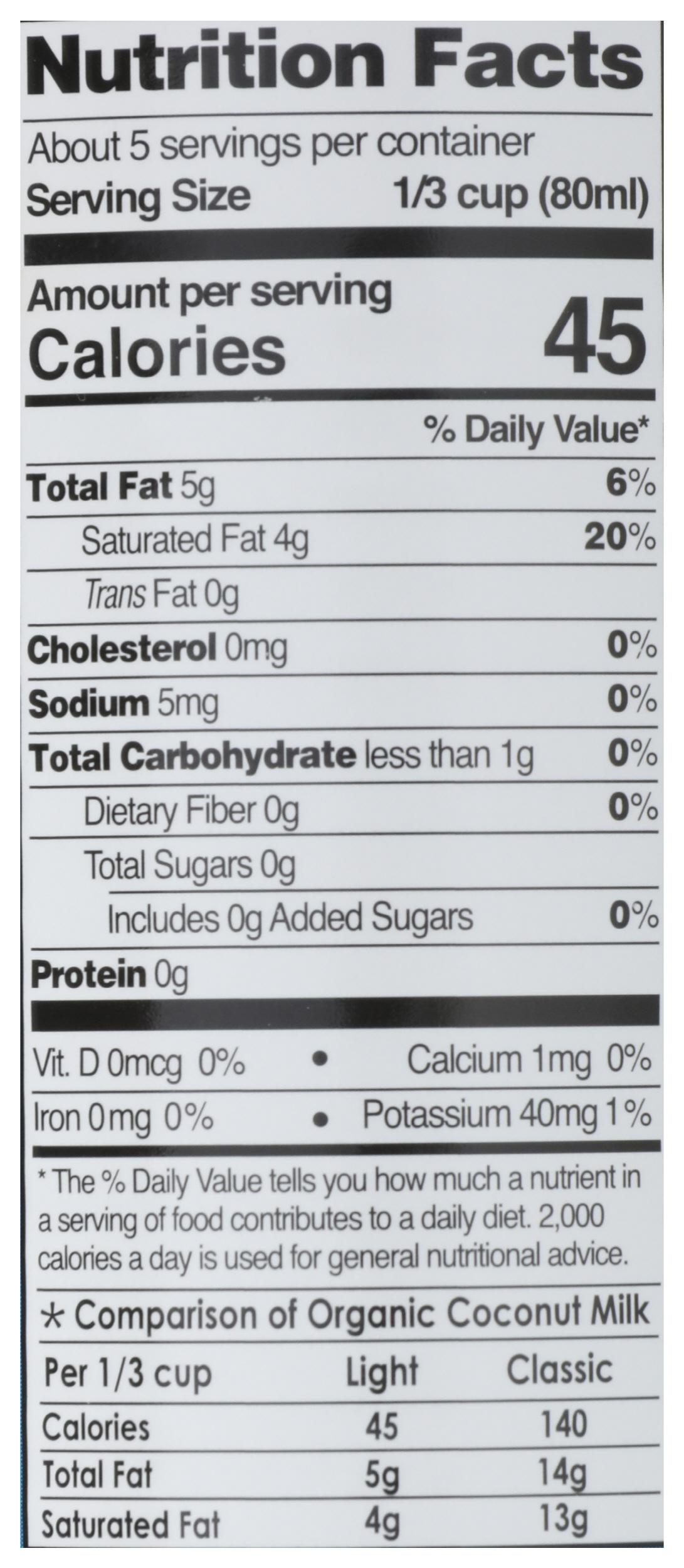 Product gallery 2508575