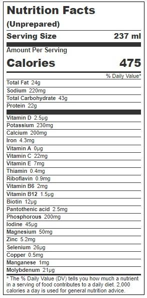 Product gallery 3766725