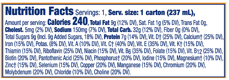 Product gallery 2527803