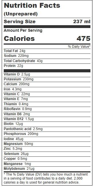 Product gallery 4223398