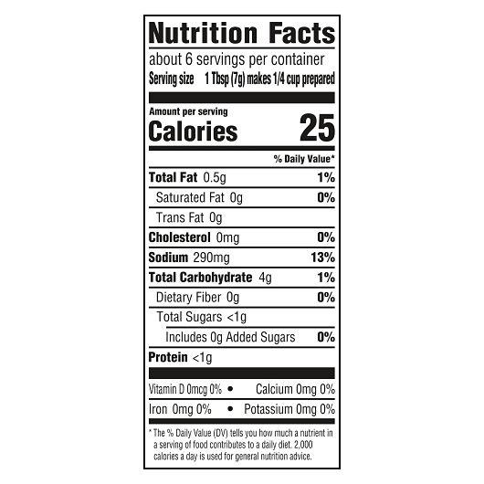 Product gallery 3849362