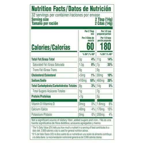 Product gallery 2124797