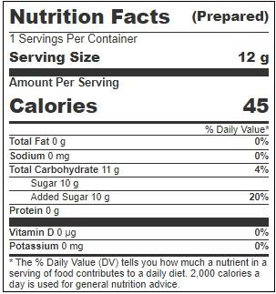 Product gallery 3123624