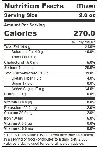 Product gallery 2783123