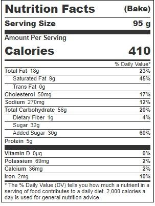 Product gallery 3711584