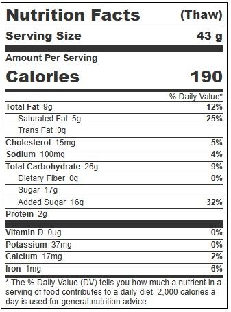 Product gallery 443636321