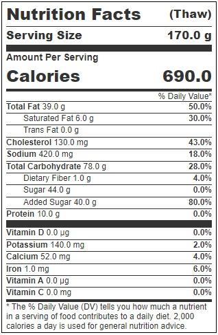 Product gallery 847467294