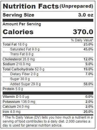 Product gallery 2786738