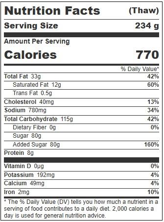 Product gallery 983685332