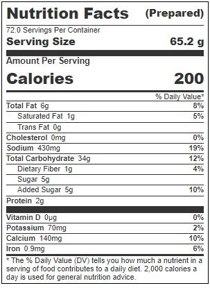 Product gallery 3721274