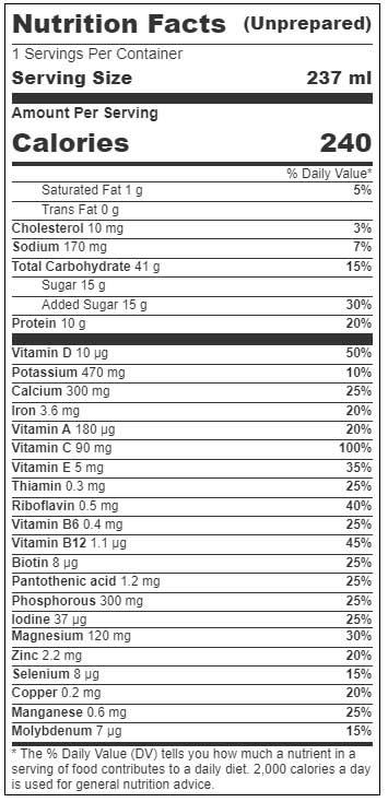 Product gallery 1912810