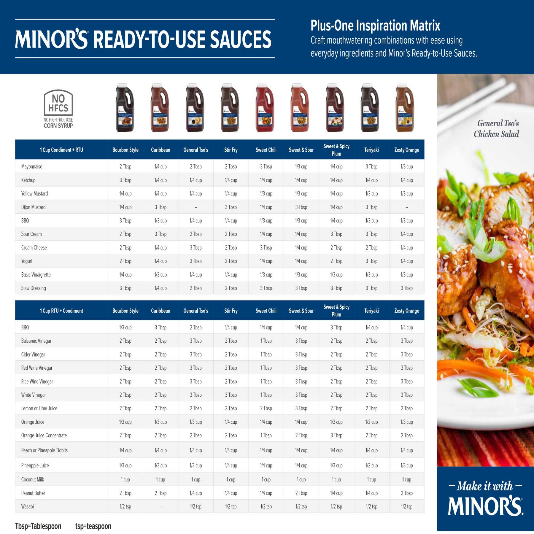 Product gallery 4300197