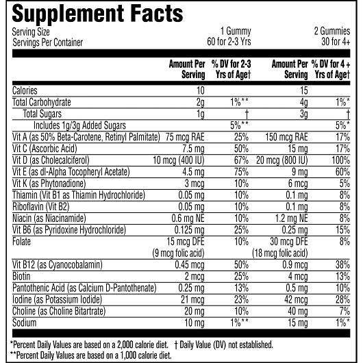 Product gallery 3185356