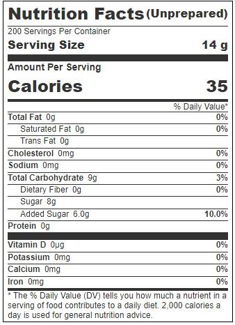 Product gallery 3844667