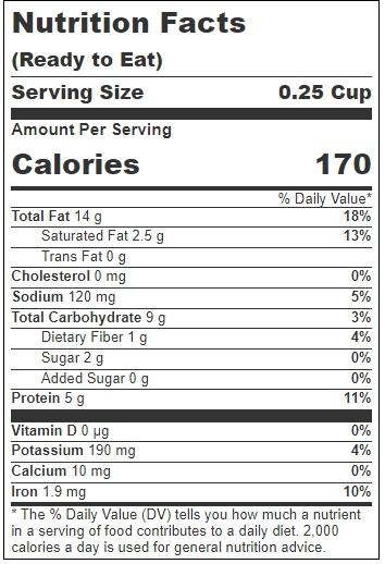 Product gallery 3671291