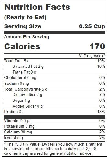 Product gallery 3671336