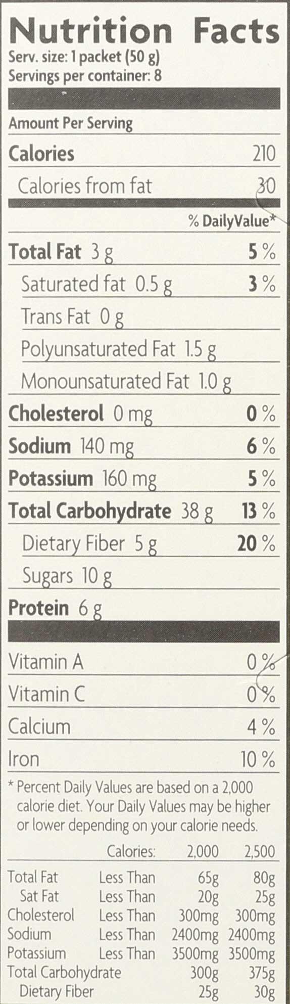 Product gallery 2286769