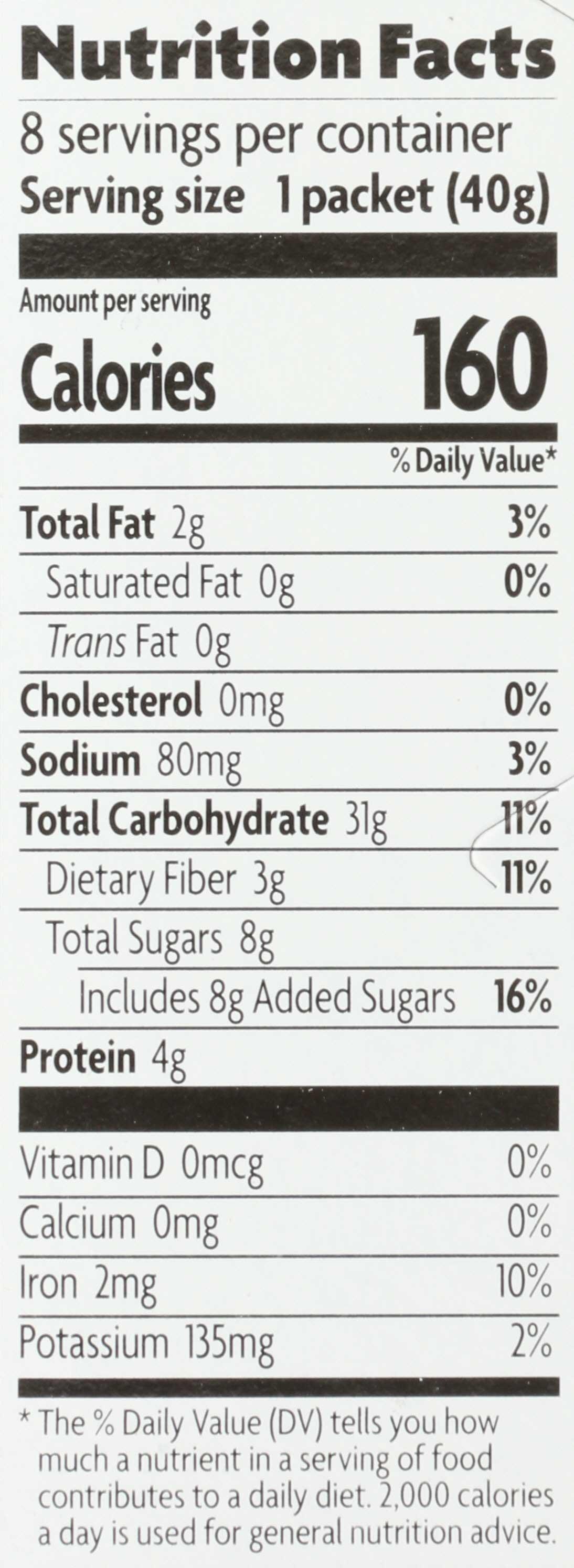 Product gallery 2308735