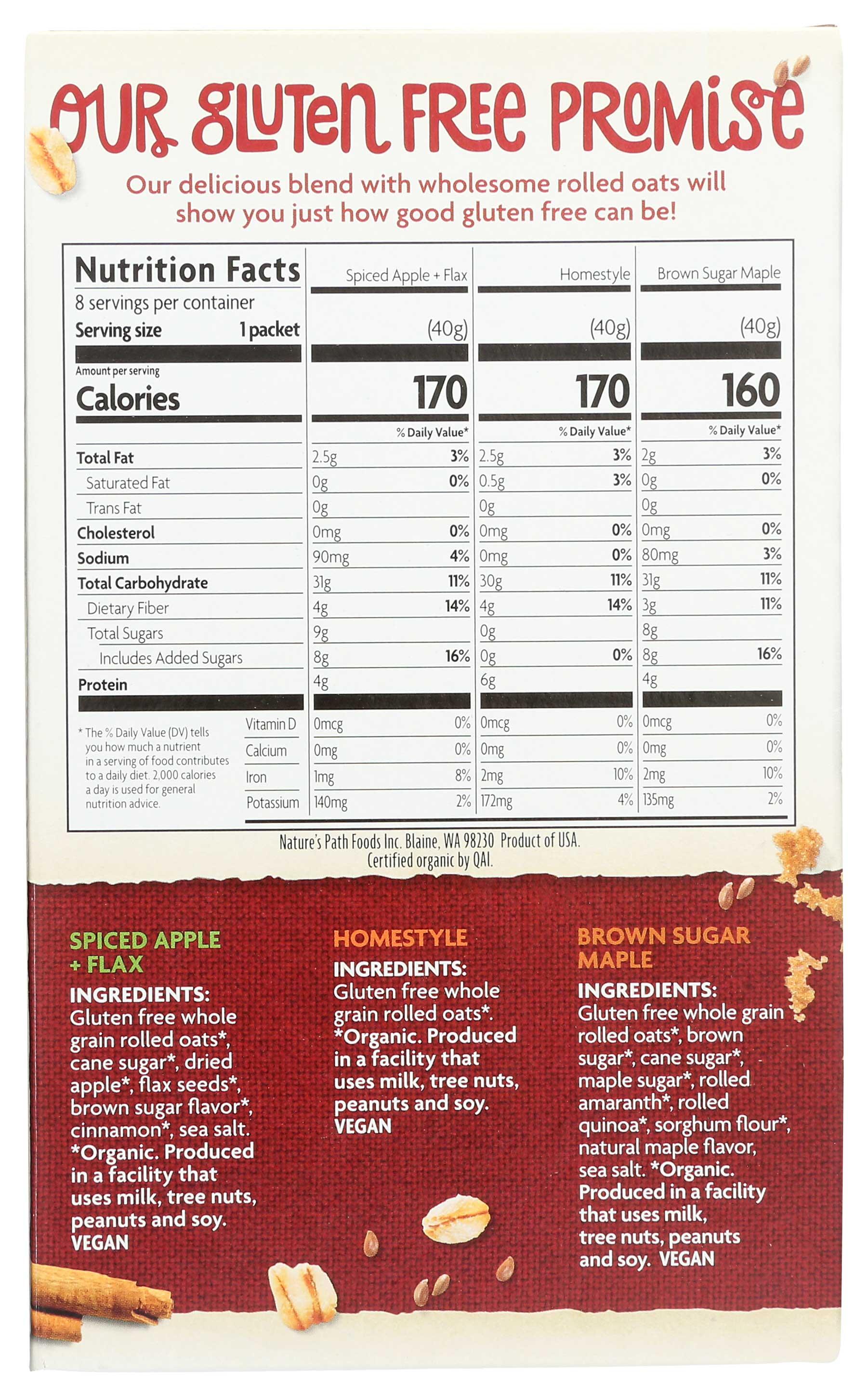 Product gallery 2308801