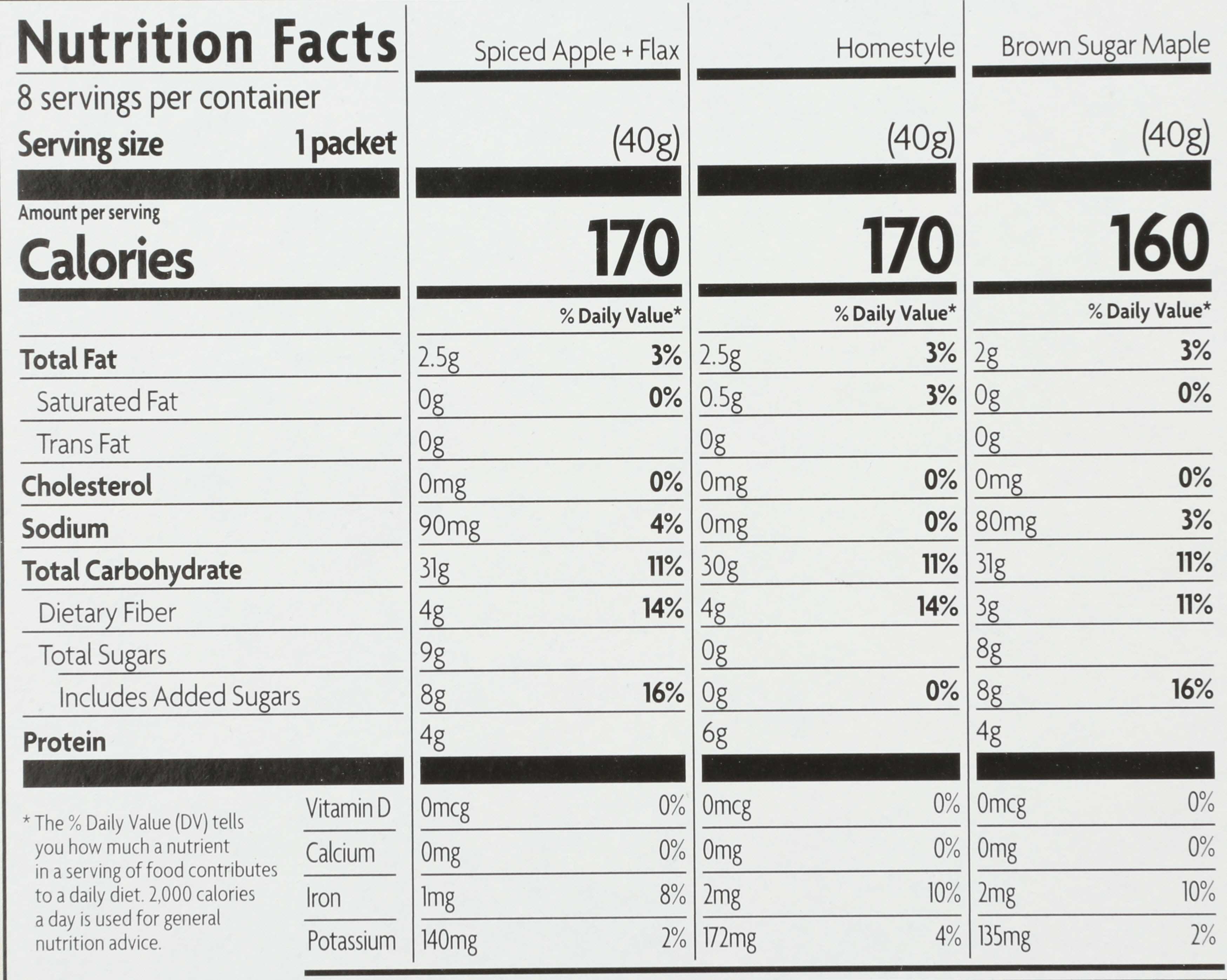 Product gallery 2308804