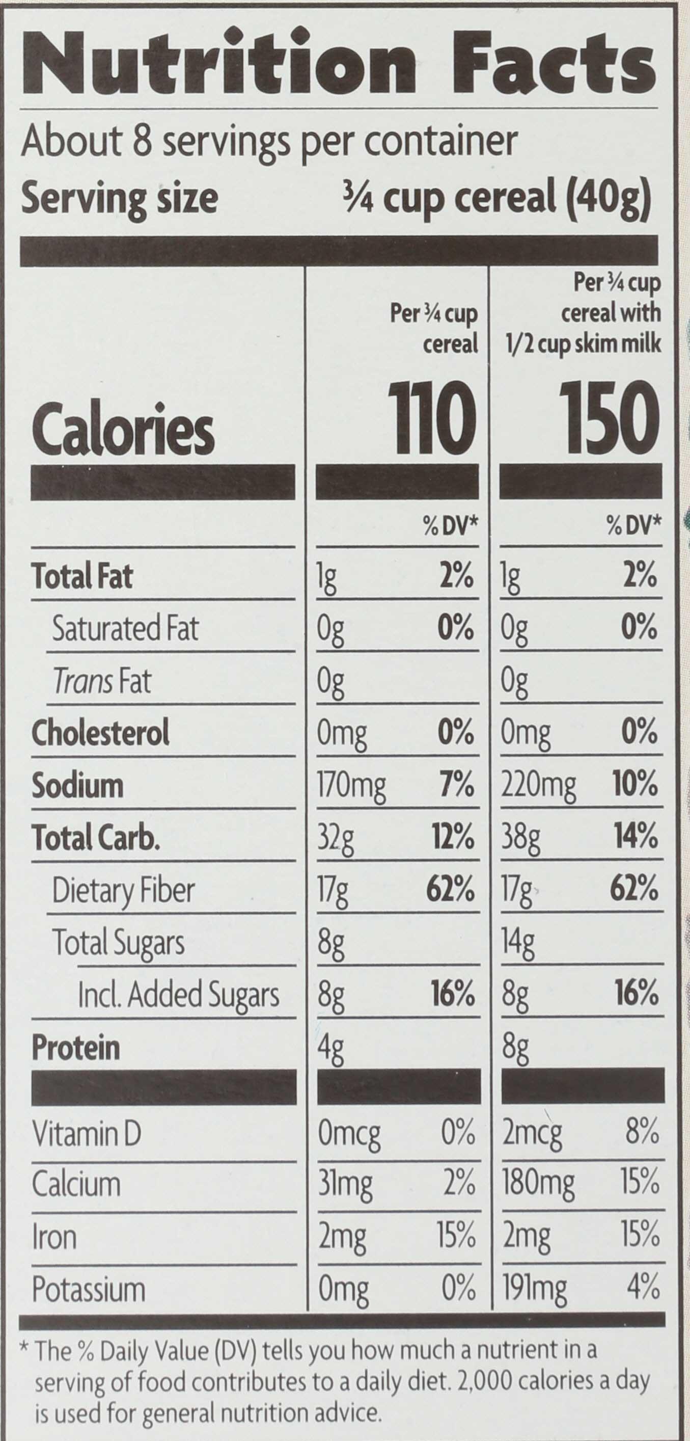 Product gallery 2287384