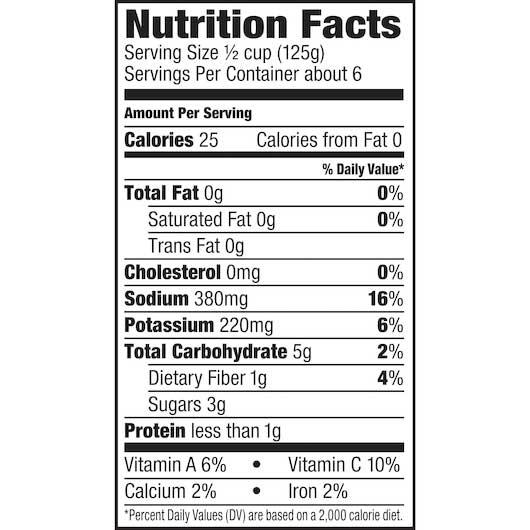 Product gallery 2541859