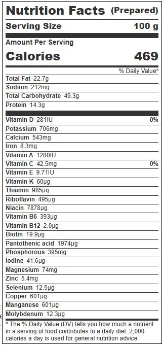 Product gallery 4225477