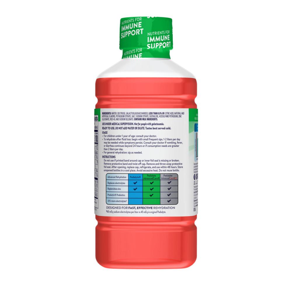 Product gallery 2922100