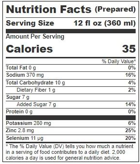 Product gallery 627462203