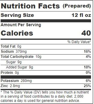 Product gallery 993500822