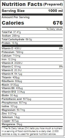 Product gallery 3761317